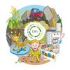 PlayMais Classic Az első PlayMais-em, légi járművek